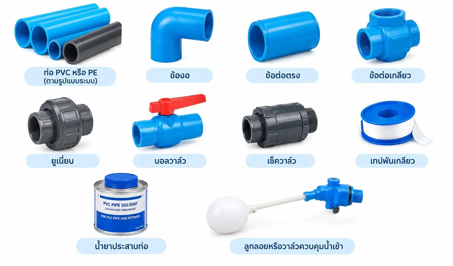 อุปกรณ์สำหรับต่อท่อถังเก็บน้ำและติดตั้งระบบท่อน้ำภายในบ้าน
